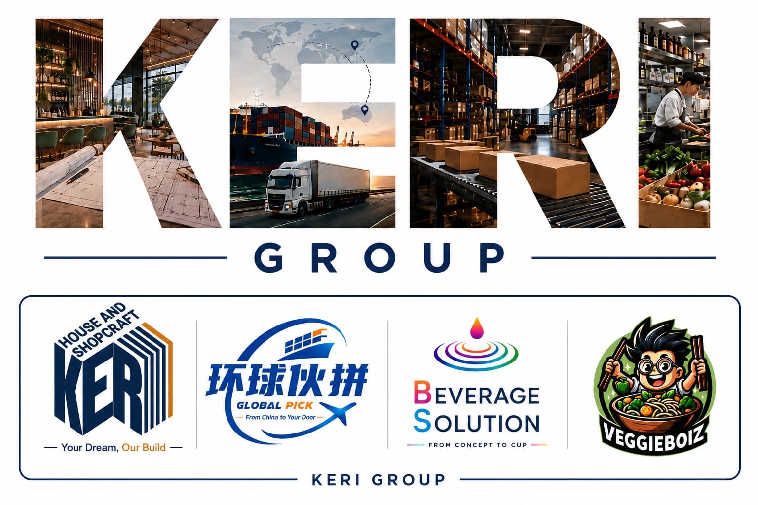 KERI Group 与旗下品牌